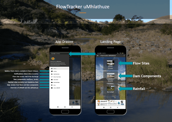 Flow Tracker South Africa